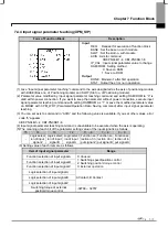 Предварительный просмотр 219 страницы LSIS XBF-PN04B User Manual