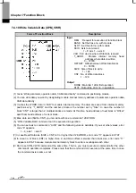 Предварительный просмотр 226 страницы LSIS XBF-PN04B User Manual