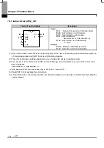 Предварительный просмотр 230 страницы LSIS XBF-PN04B User Manual