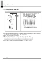 Предварительный просмотр 232 страницы LSIS XBF-PN04B User Manual