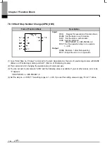 Предварительный просмотр 261 страницы LSIS XBF-PN04B User Manual