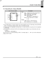 Предварительный просмотр 262 страницы LSIS XBF-PN04B User Manual