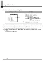 Предварительный просмотр 263 страницы LSIS XBF-PN04B User Manual