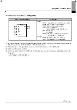 Предварительный просмотр 264 страницы LSIS XBF-PN04B User Manual