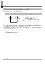 Предварительный просмотр 269 страницы LSIS XBF-PN04B User Manual