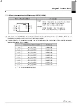 Предварительный просмотр 274 страницы LSIS XBF-PN04B User Manual