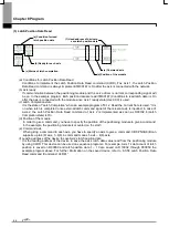 Предварительный просмотр 286 страницы LSIS XBF-PN04B User Manual