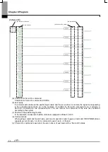 Предварительный просмотр 288 страницы LSIS XBF-PN04B User Manual