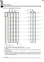 Предварительный просмотр 296 страницы LSIS XBF-PN04B User Manual