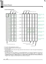 Предварительный просмотр 300 страницы LSIS XBF-PN04B User Manual