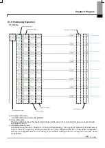 Предварительный просмотр 307 страницы LSIS XBF-PN04B User Manual