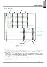 Предварительный просмотр 313 страницы LSIS XBF-PN04B User Manual