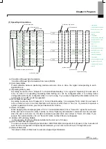 Предварительный просмотр 319 страницы LSIS XBF-PN04B User Manual