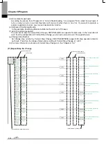 Предварительный просмотр 346 страницы LSIS XBF-PN04B User Manual