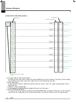 Предварительный просмотр 356 страницы LSIS XBF-PN04B User Manual