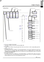 Предварительный просмотр 385 страницы LSIS XBF-PN04B User Manual