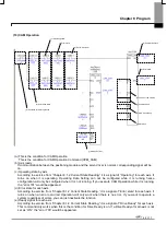 Предварительный просмотр 399 страницы LSIS XBF-PN04B User Manual