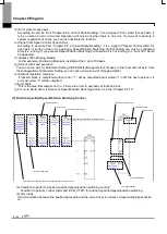 Предварительный просмотр 408 страницы LSIS XBF-PN04B User Manual