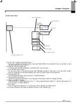 Предварительный просмотр 417 страницы LSIS XBF-PN04B User Manual