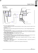 Предварительный просмотр 421 страницы LSIS XBF-PN04B User Manual