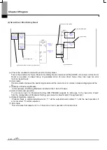 Предварительный просмотр 424 страницы LSIS XBF-PN04B User Manual