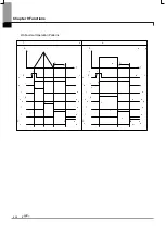 Предварительный просмотр 437 страницы LSIS XBF-PN04B User Manual