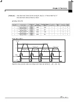 Предварительный просмотр 438 страницы LSIS XBF-PN04B User Manual