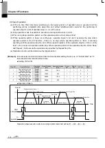 Предварительный просмотр 441 страницы LSIS XBF-PN04B User Manual