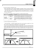 Предварительный просмотр 444 страницы LSIS XBF-PN04B User Manual