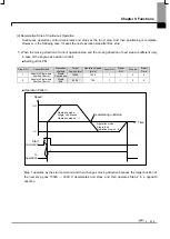 Предварительный просмотр 446 страницы LSIS XBF-PN04B User Manual