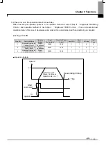 Предварительный просмотр 448 страницы LSIS XBF-PN04B User Manual