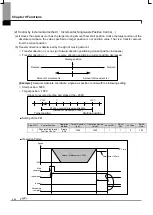 Предварительный просмотр 451 страницы LSIS XBF-PN04B User Manual