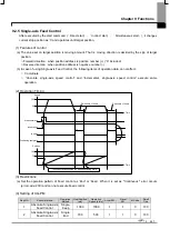 Предварительный просмотр 454 страницы LSIS XBF-PN04B User Manual