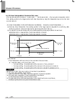 Предварительный просмотр 455 страницы LSIS XBF-PN04B User Manual