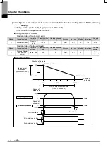 Предварительный просмотр 457 страницы LSIS XBF-PN04B User Manual