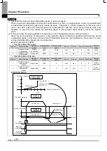 Предварительный просмотр 463 страницы LSIS XBF-PN04B User Manual