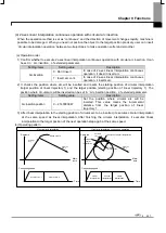 Предварительный просмотр 464 страницы LSIS XBF-PN04B User Manual