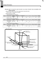 Предварительный просмотр 469 страницы LSIS XBF-PN04B User Manual