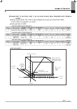 Предварительный просмотр 472 страницы LSIS XBF-PN04B User Manual