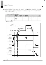 Предварительный просмотр 547 страницы LSIS XBF-PN04B User Manual