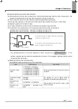 Предварительный просмотр 548 страницы LSIS XBF-PN04B User Manual