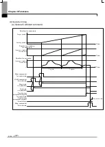 Предварительный просмотр 563 страницы LSIS XBF-PN04B User Manual