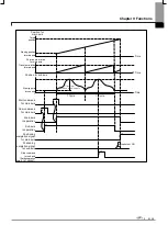 Предварительный просмотр 566 страницы LSIS XBF-PN04B User Manual