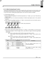 Предварительный просмотр 594 страницы LSIS XBF-PN04B User Manual