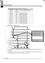 Предварительный просмотр 607 страницы LSIS XBF-PN04B User Manual