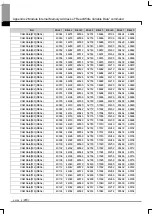 Предварительный просмотр 756 страницы LSIS XBF-PN04B User Manual