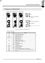 Preview for 24 page of LSIS XBL-EIMT User Manual