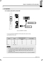 Preview for 43 page of LSIS XBL-EIMT User Manual