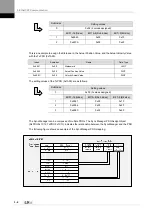 Preview for 64 page of LSIS XDL-L7NH Series User Manual