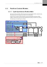 Preview for 73 page of LSIS XDL-L7NH Series User Manual